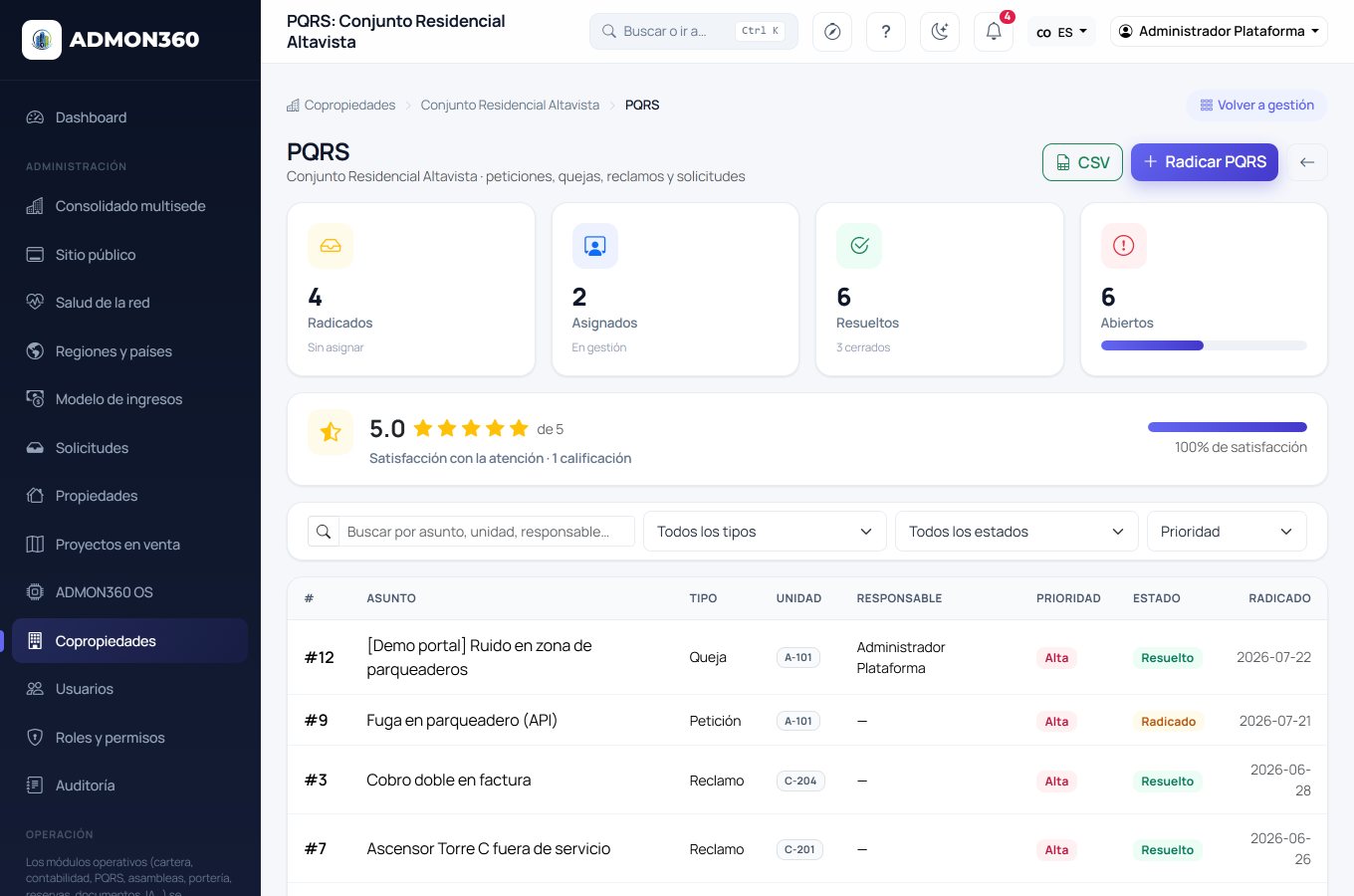 Módulo de PQRS de ADMON360